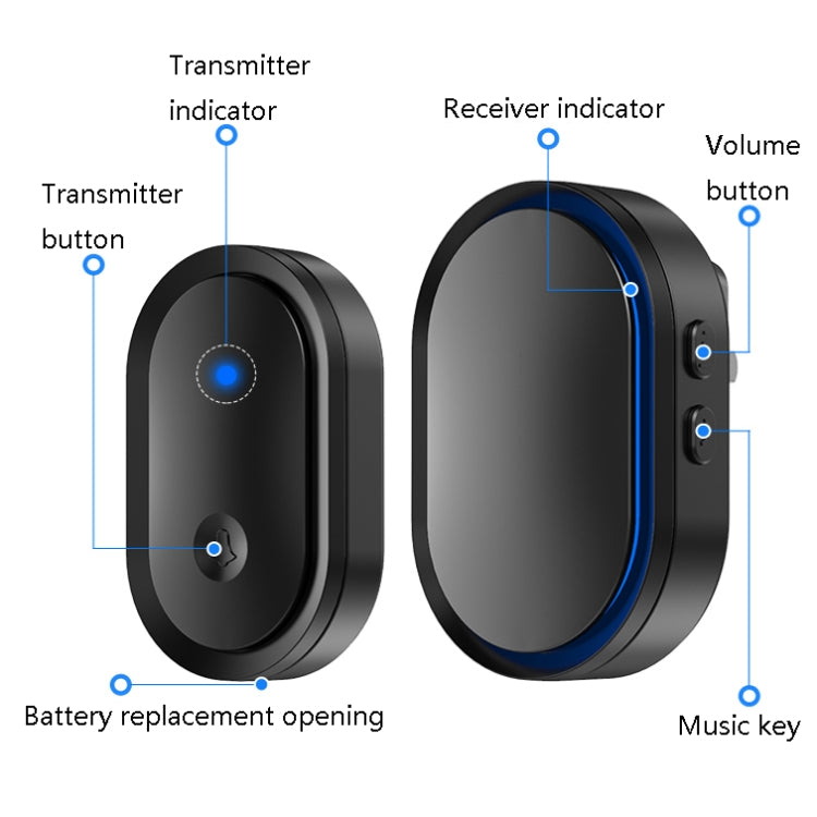 CACAZI A99 Home Smart Remote Control Doorbell Elderly Pager CACAZI A99 Home Smart Remote Control Doorbell Elderly Pager